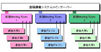 n_EoEɂ郊A^Cuu`̉^p